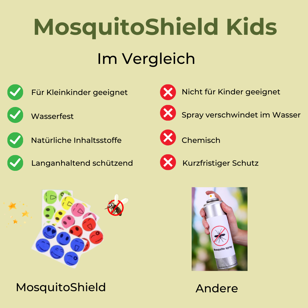 MosquitoShield Kids - Mückenfrei durch den Sommer