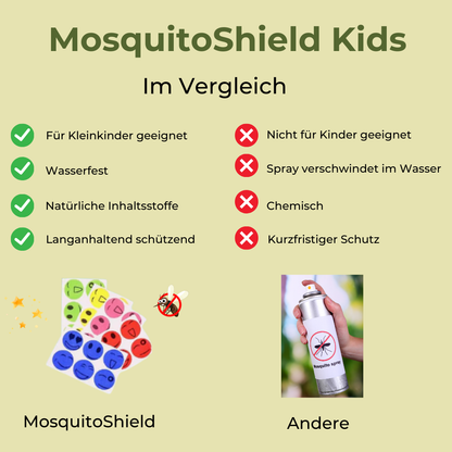 MosquitoShield Kids - Mückenfrei durch den Sommer