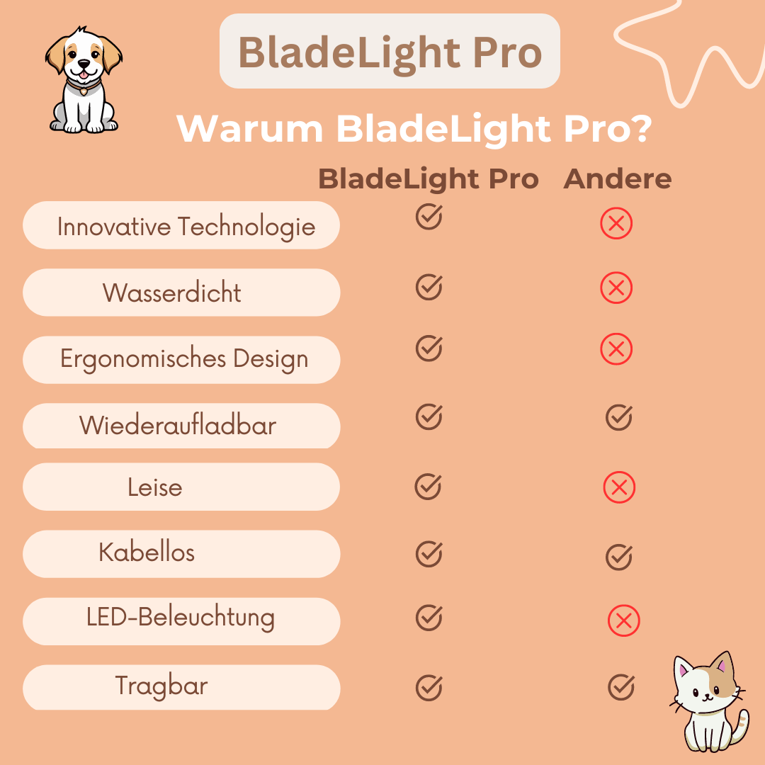 BladeLight Pro – Pfotentrimmer mit LED